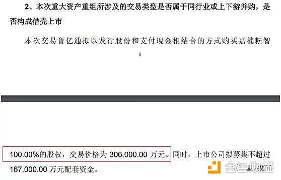 嘉楠耘智两年利润增长160倍，矿机产商的坎坷上市路......