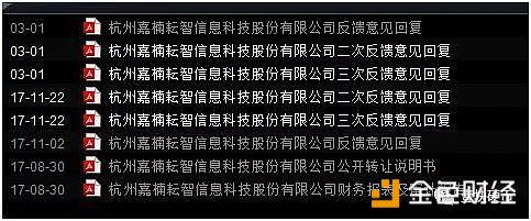 嘉楠耘智两年利润增长160倍，矿机产商的坎坷上市路......