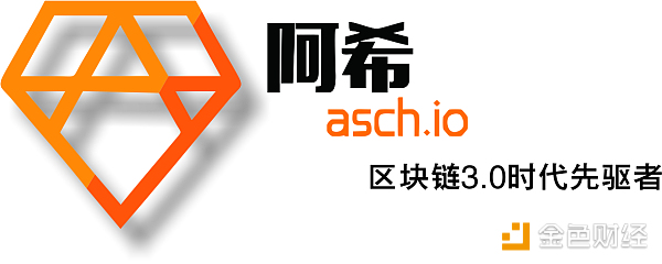 ASCH XAS 阿希链 正式成为中关村区块链产业联盟理事单位