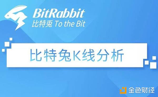 【行情】Bitrabbit 比特兔 K 线分析 2018年07月14日