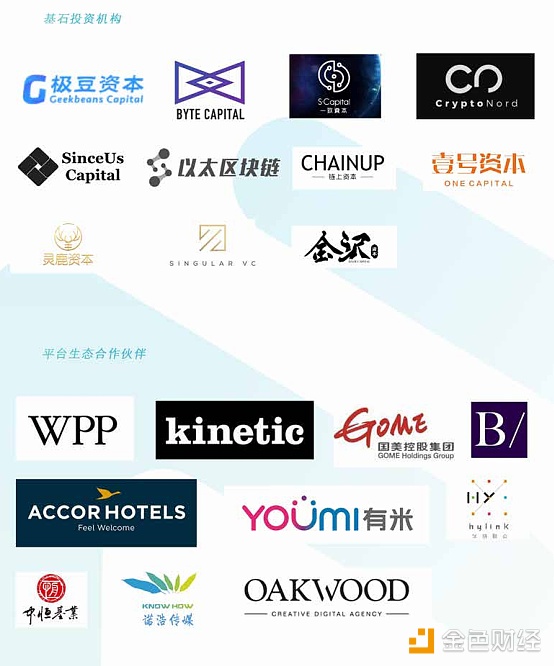 极豆资本、Byte Capital等知名机构争抢份额，熊市行情下MediaLink凭什么这么火？