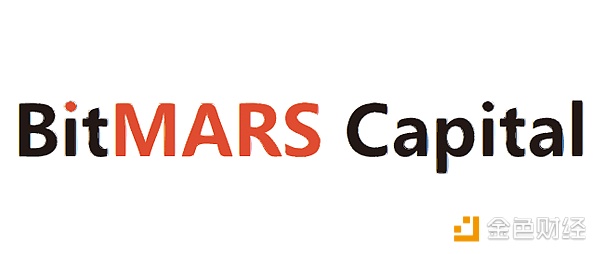 BitMARS